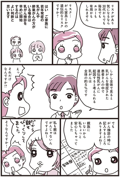 『乳がんにまつわるお金の話』より