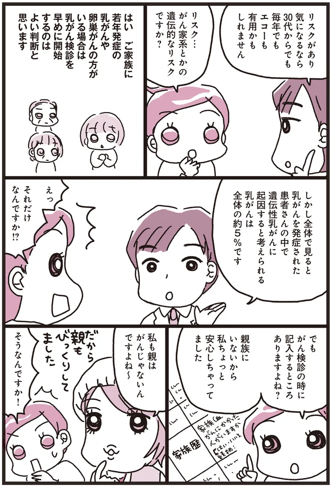 『乳がんにまつわるお金の話』より