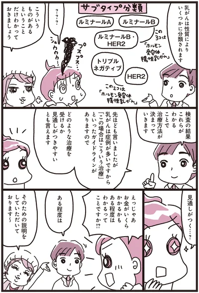 『乳がんにまつわるお金の話』より