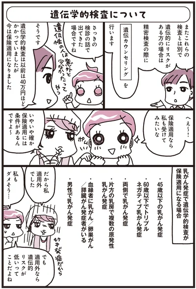 『乳がんにまつわるお金の話』より