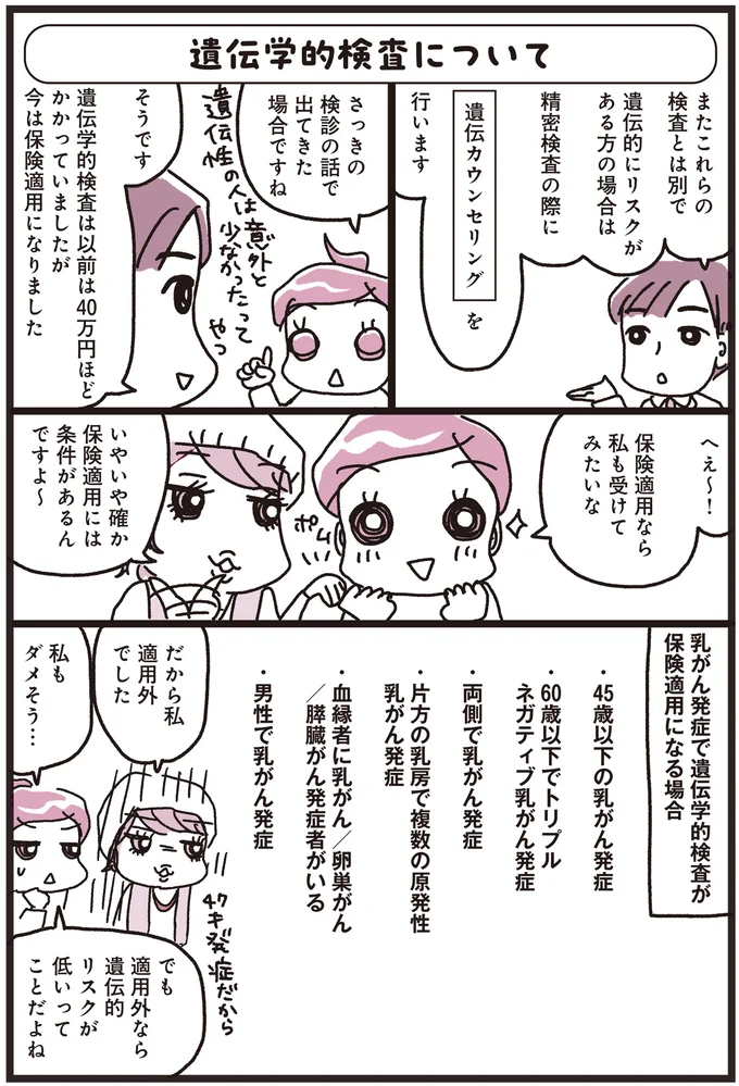 『乳がんにまつわるお金の話』より