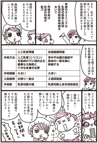 『乳がんにまつわるお金の話』より
