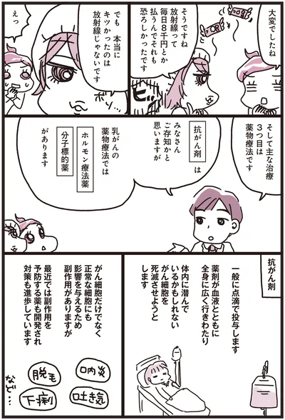 『乳がんにまつわるお金の話』より