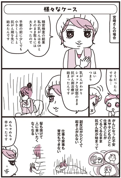 『乳がんにまつわるお金の話』より