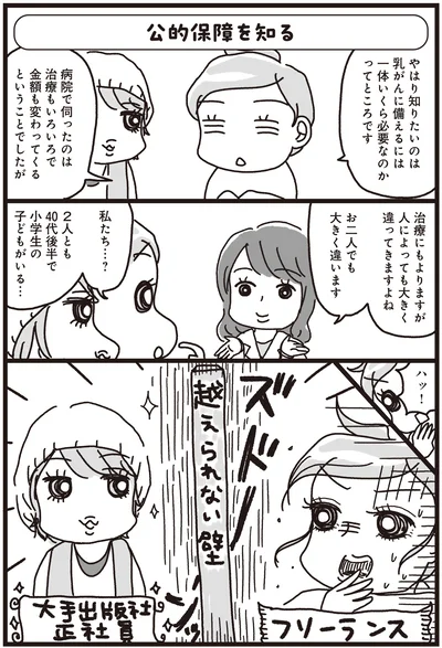 『乳がんにまつわるお金の話』より