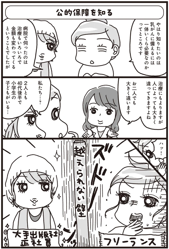 『乳がんにまつわるお金の話』より