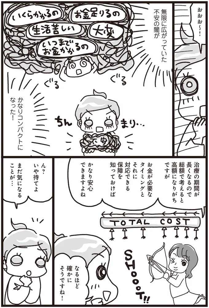 『乳がんにまつわるお金の話』より