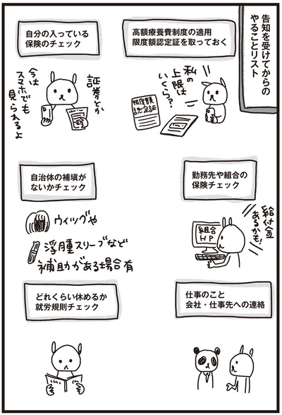 『乳がんにまつわるお金の話』より
