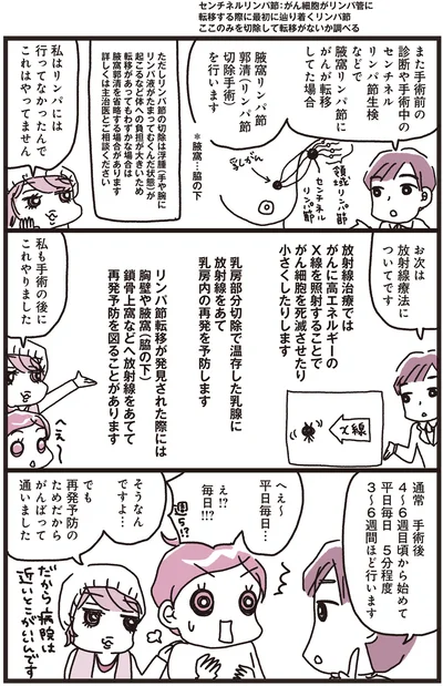 『乳がんにまつわるお金の話』より