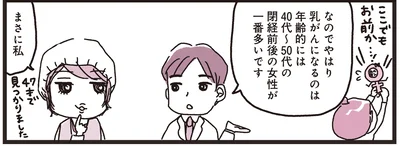 40～50代の閉経前後の女性が一番多いです