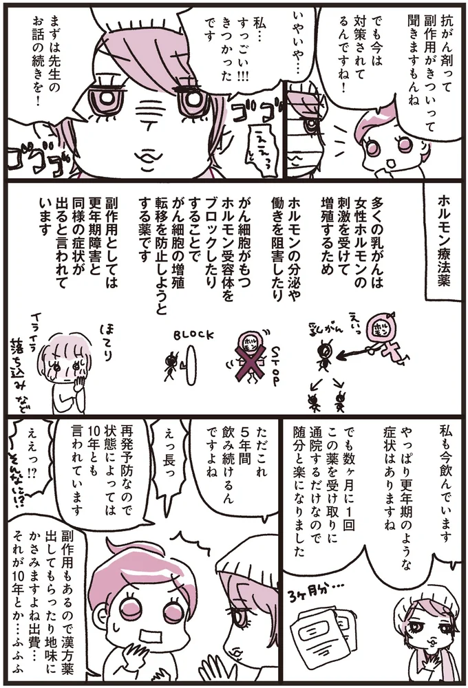 ホルモン療法薬