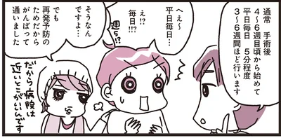 平日毎日…