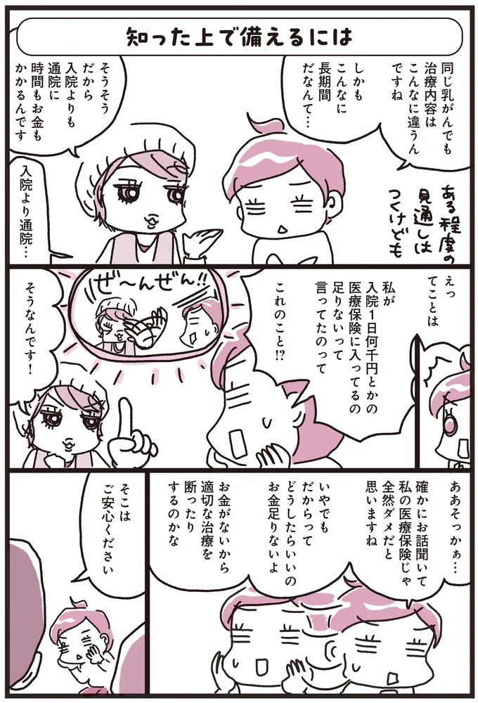 入院よりも通院に時間もお金もかかるんです