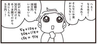 そんなにお金かからない…？