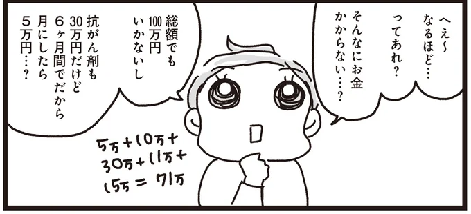 そんなにお金かからない…?