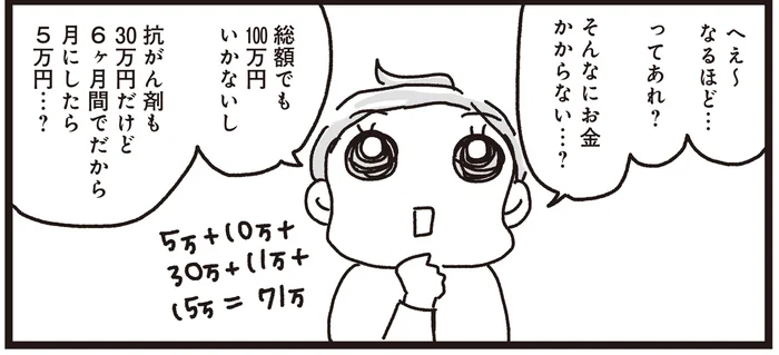 具体例をみると納得！乳がん治療の費用は思っていたほどではないかも？／乳がんにまつわるお金の話（9）