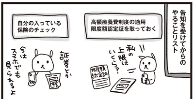 告知をうけてからのやること