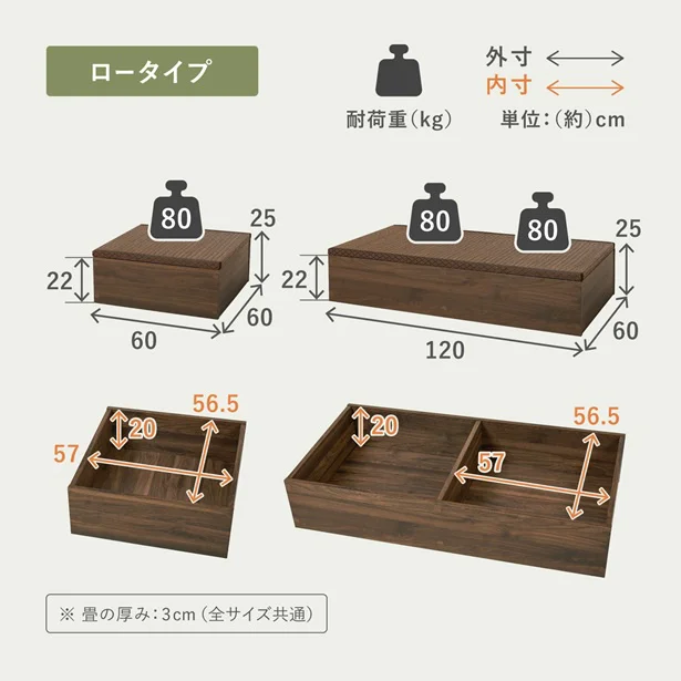 ロータイプサイズ