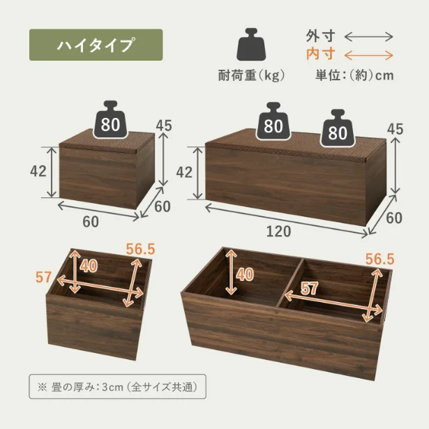ハイタイプサイズ