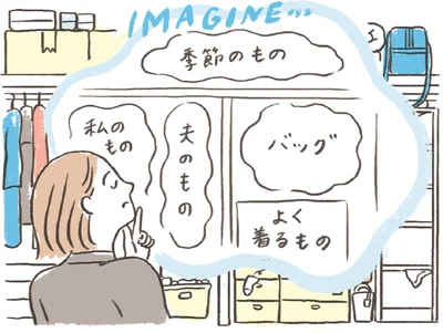 どのくらい減らせば無理なく納まるか見極めて