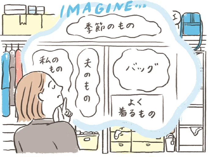 どのくらい減らせば無理なく納まるか見極めて