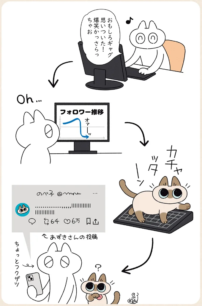『ますます!!!!!! シャム猫あずきさんは世界の中心』より
