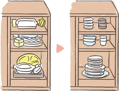 食器は仕切りつきのものや形が異なるものから省く