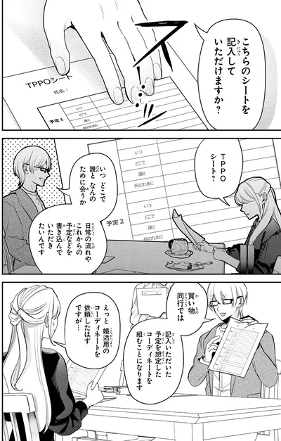 『服の魔法をあなたに。 1』より