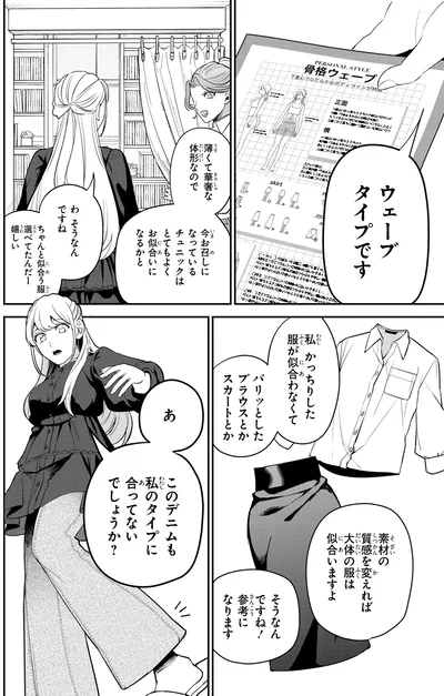 『服の魔法をあなたに。 1』より