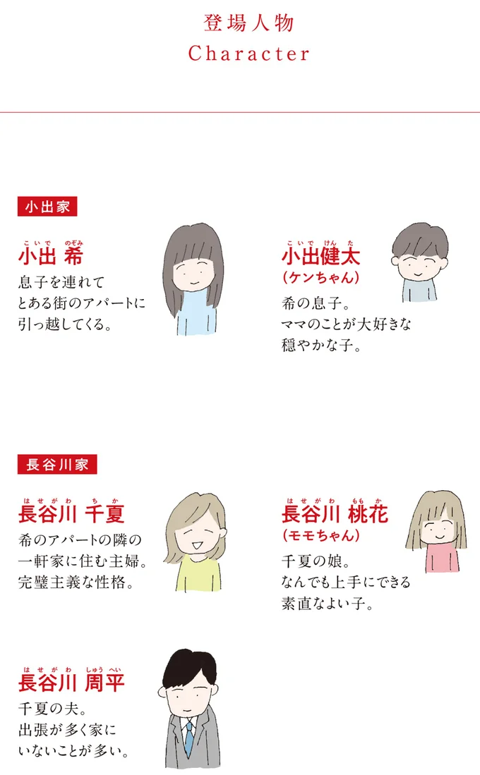 登場人物