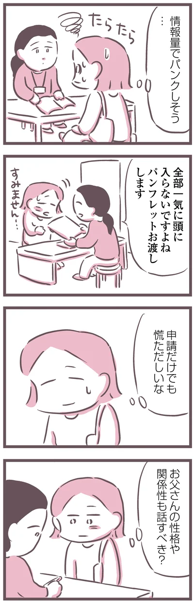 申請だけでも慌ただしいな