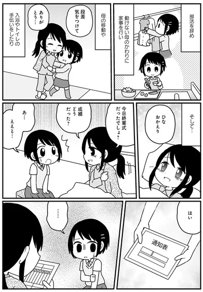 成績どうだった？