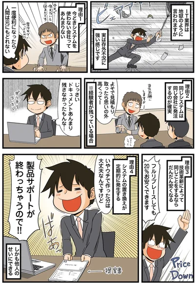 IT業界は地獄のように言われますが