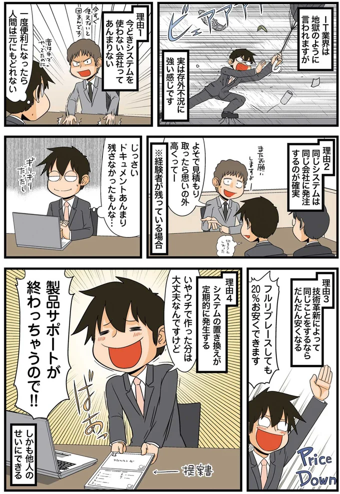 IT業界は地獄のように言われますが