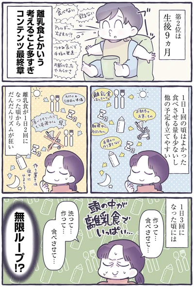 無限ループ！？