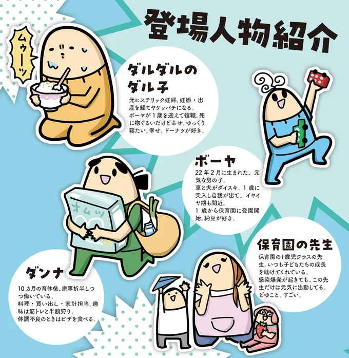 登場人物紹介