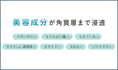 多くの美容成分が配合