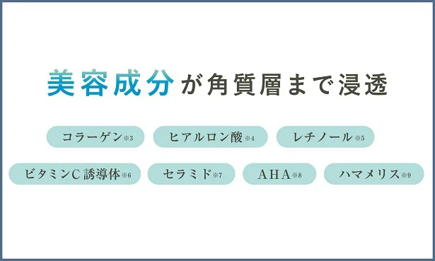 多くの美容成分が配合