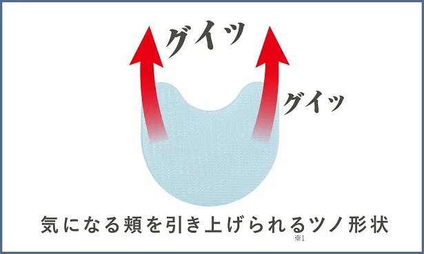 気になる毛穴を引き上げるツノ形状が特徴