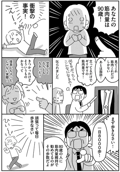 『お金もかからず体調万全！！ ゆる走りスロージョギング』より