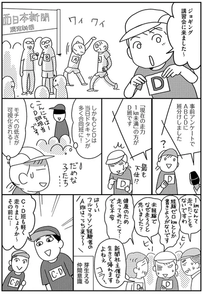 『お金もかからず体調万全！！ ゆる走りスロージョギング』より