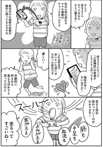 『お金もかからず体調万全！！ ゆる走りスロージョギング』より