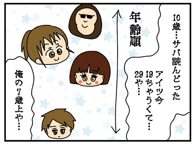 幼いアピールを繰り返していた女子大生。本当は19歳じゃなくてもっと上でした!?／ちっちゃくてかわいいワタシ（14）