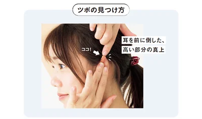 角孫（かくそん）