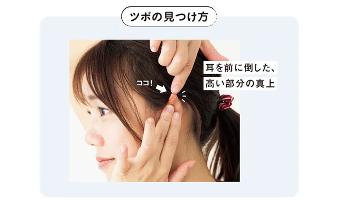 角孫（かくそん）