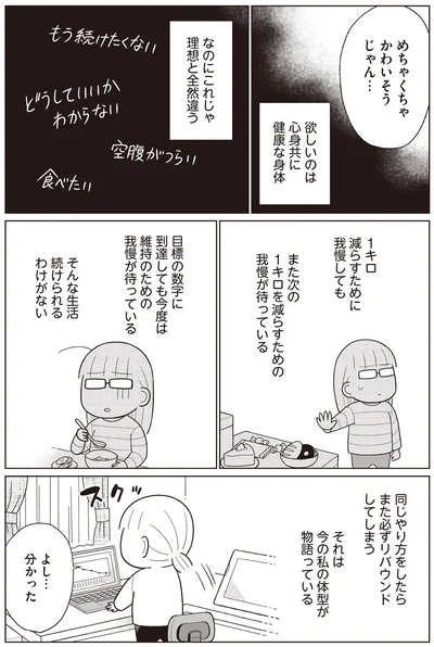 『痩せるより大切なことに気づいたら、人生で一番楽に17kgのダイエットに成功しました』より