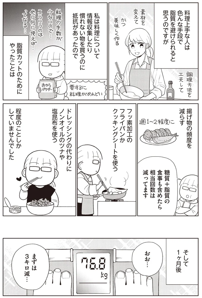 『痩せるより大切なことに気づいたら、人生で一番楽に17kgのダイエットに成功しました』より