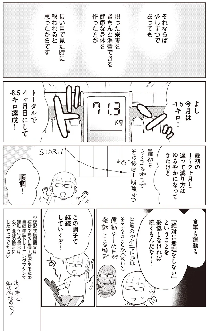 『痩せるより大切なことに気づいたら、人生で一番楽に17kgのダイエットに成功しました』より