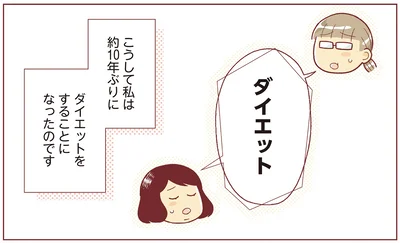 約10年ぶりにダイエットをすることに