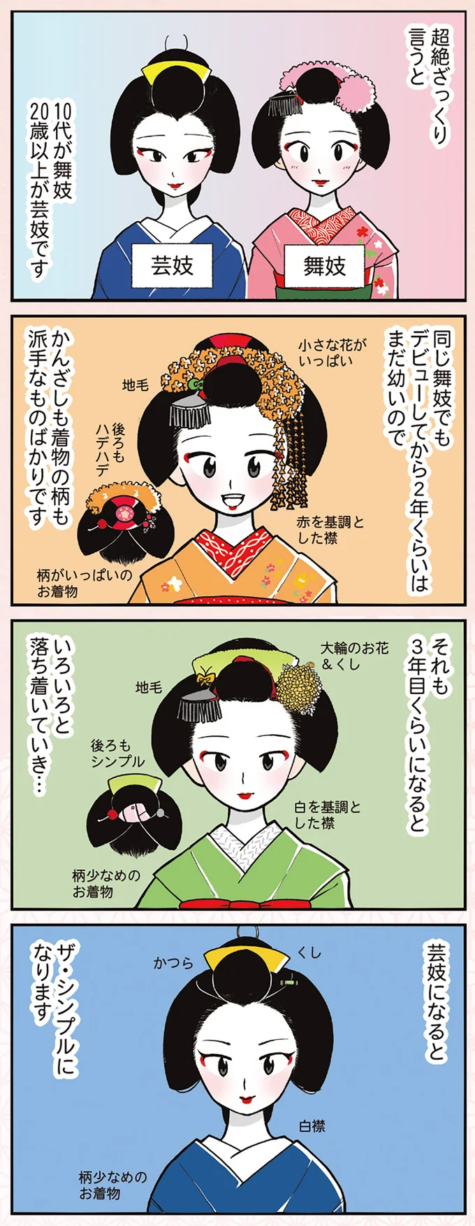 『舞妓をやめたそのあとで』より